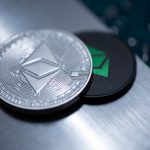 The evolution of Lido liquid staking